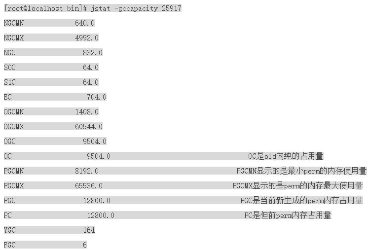 java内存分解图